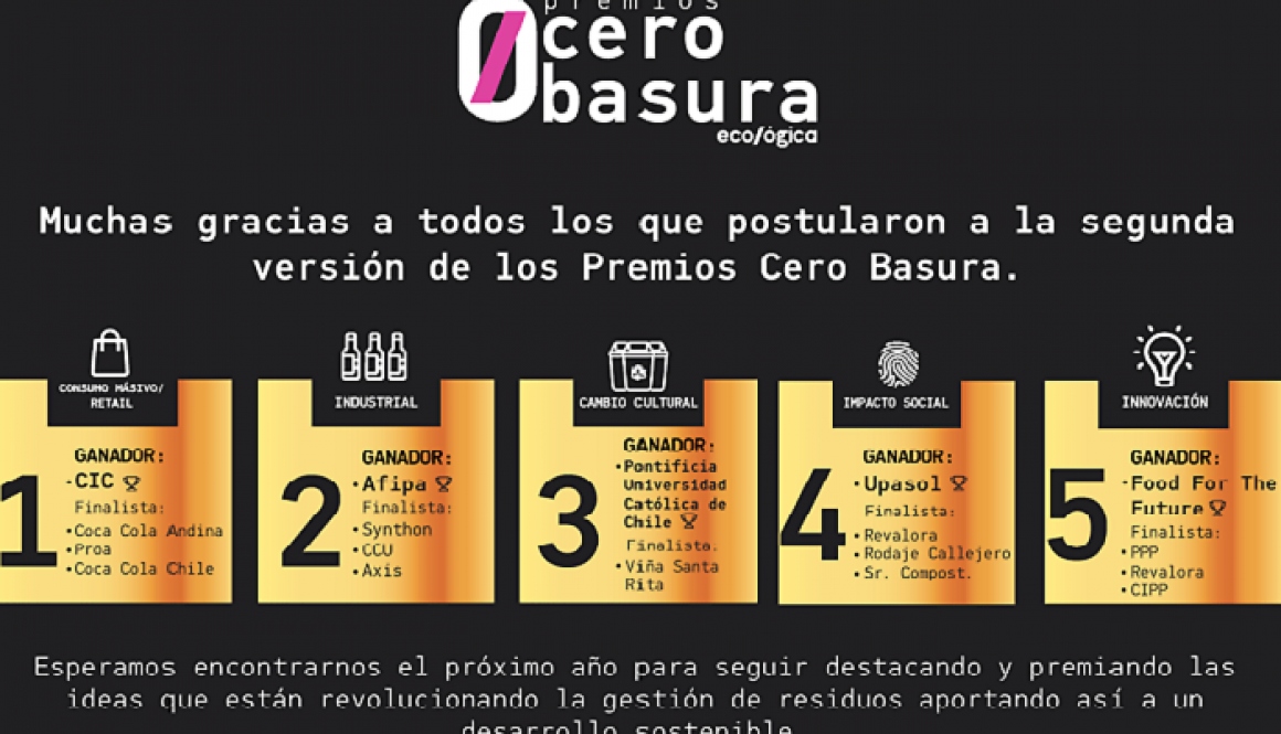 700x420_premios-cero-basura-dos